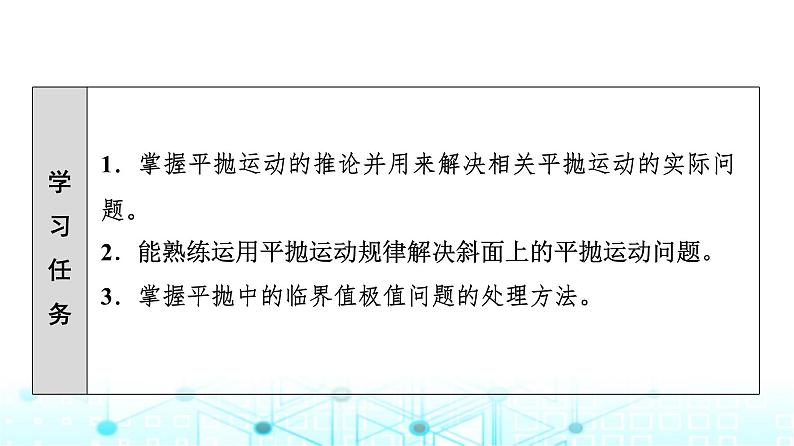 人教版高中物理必修第二册第5章素养提升课2平抛运动规律的应用课件02