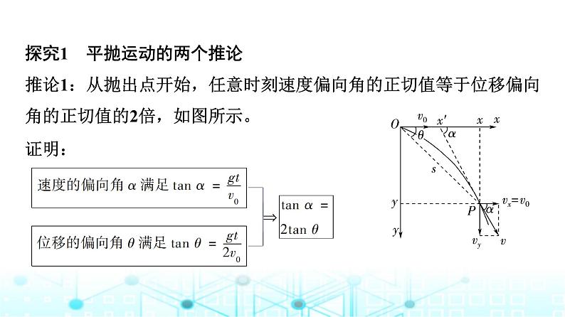 人教版高中物理必修第二册第5章素养提升课2平抛运动规律的应用课件04