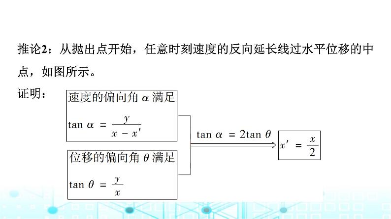 人教版高中物理必修第二册第5章素养提升课2平抛运动规律的应用课件05