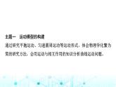 人教版高中物理必修第二册第7章主题提升课1曲线运动万有引力定律与相对论初步课件