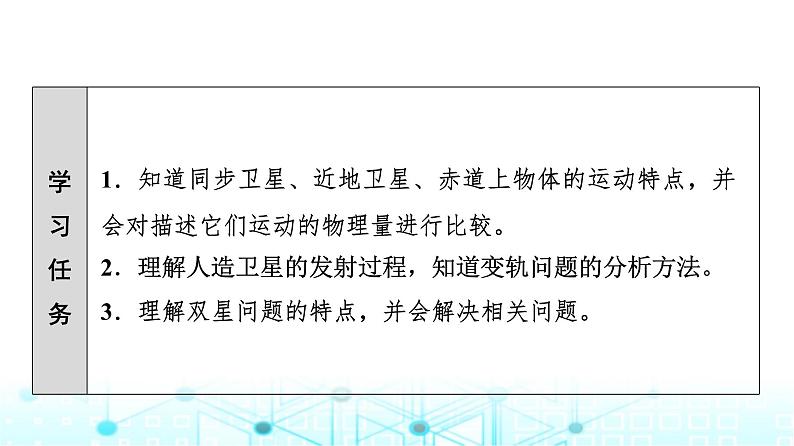 人教版高中物理必修第二册第7章素养提升课4天体运动三类典型问题课件第2页