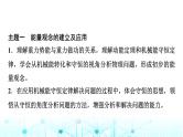 人教版高中物理必修第二册第8章主题提升课2机械能及其守恒定律课件