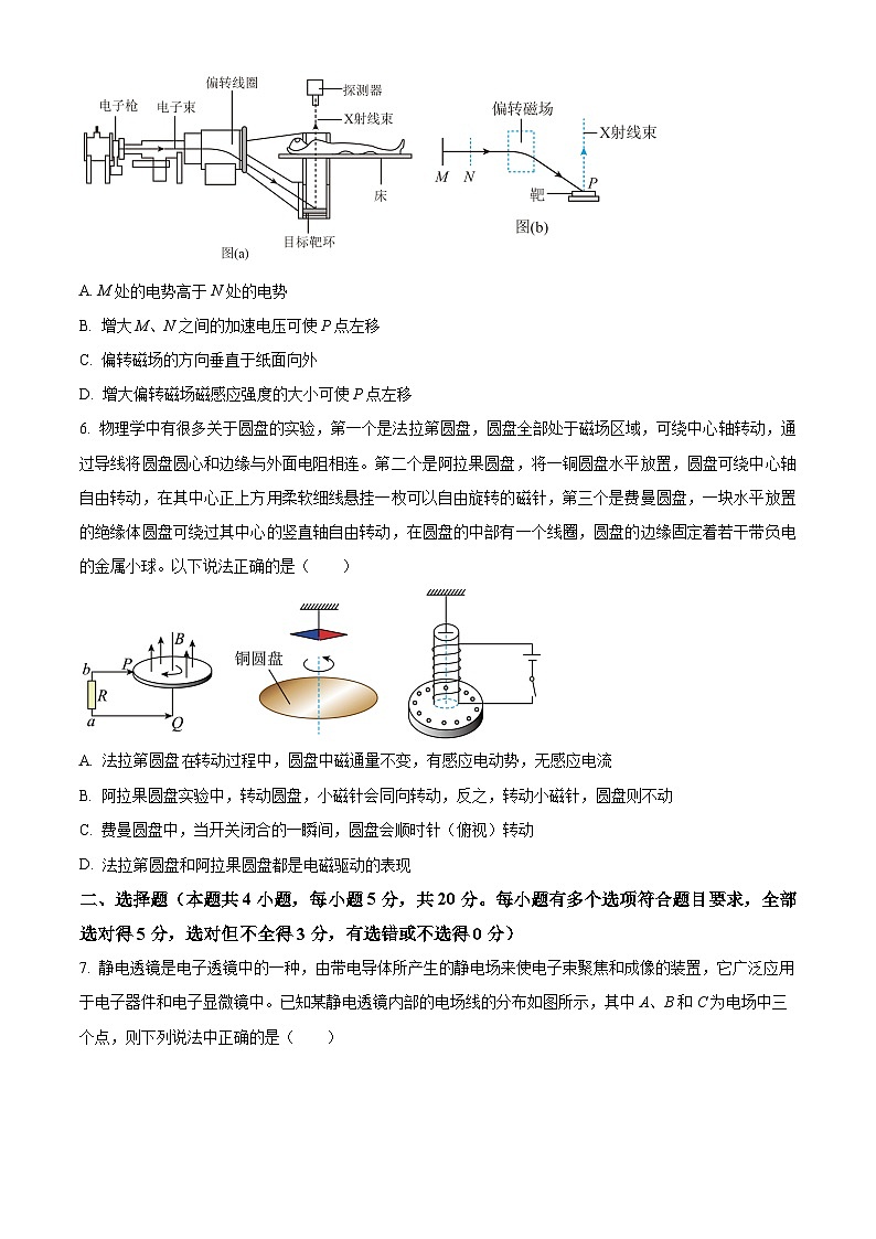 2024届湖南省高三下学期第三次模拟联考物理试题 Word版无答案第3页