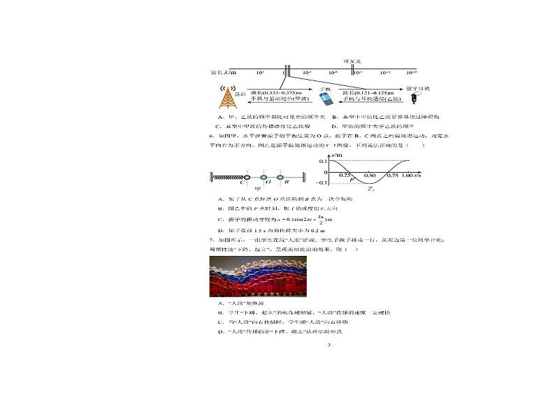 广东省惠州市龙门县高级中学2023-2024学年高二下学期期中考试物理试题03