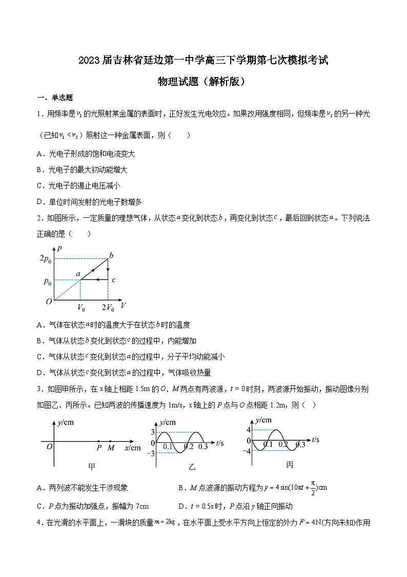 2023届吉林省延边第一中学高三下学期第七次模拟考试物理试题（解析版）01