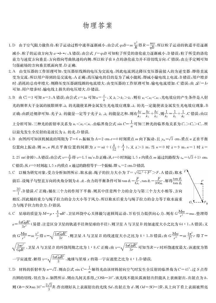 2024届河北省部分高中高三下学期二模物理试题+答案01