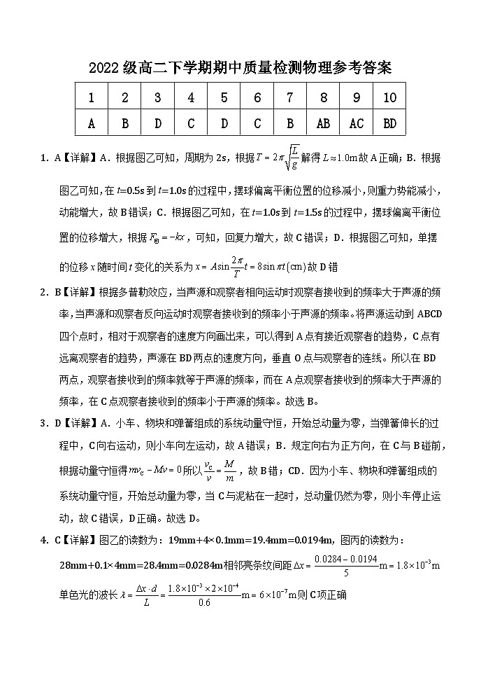 河南省濮阳市第一高级中学2023-2024学年高二下学期5月期中物理试题01