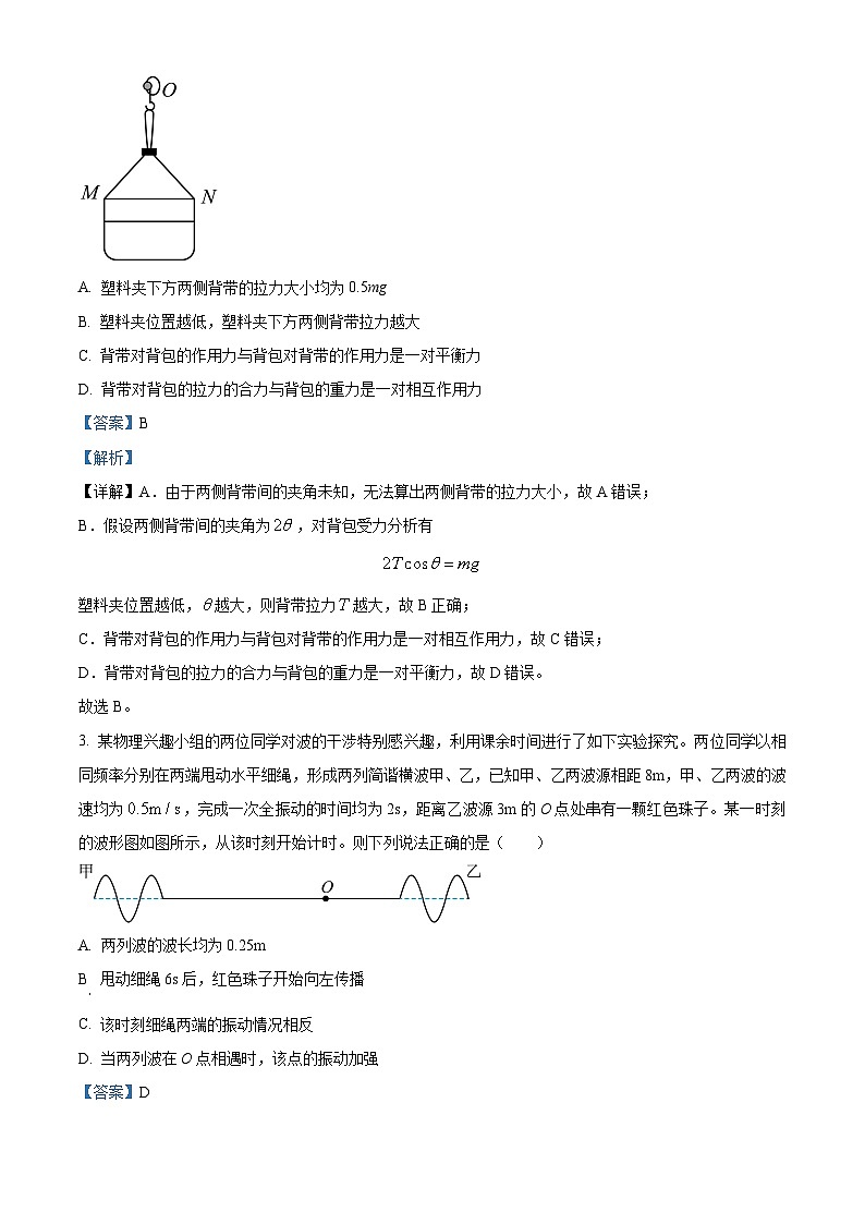 2024届广西贺州市昭平县部分学校高三下学期一模物理试题（原卷版+解析版）02
