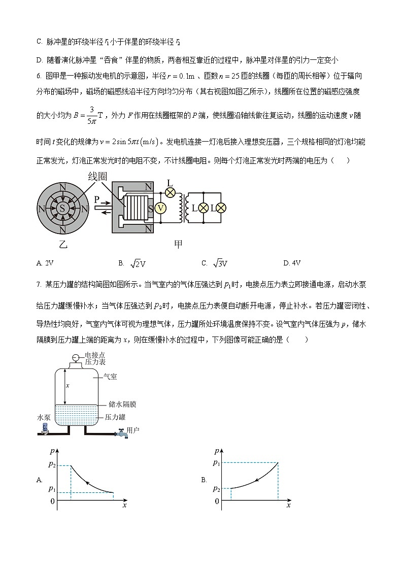 2024届广西贺州市昭平县部分学校高三下学期一模物理试题（原卷版+解析版）03