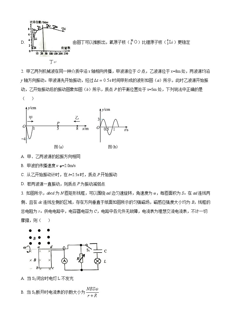 2024届湖南省怀化市高三下学期第二次模拟考试物理试题（原卷版+解析版）02