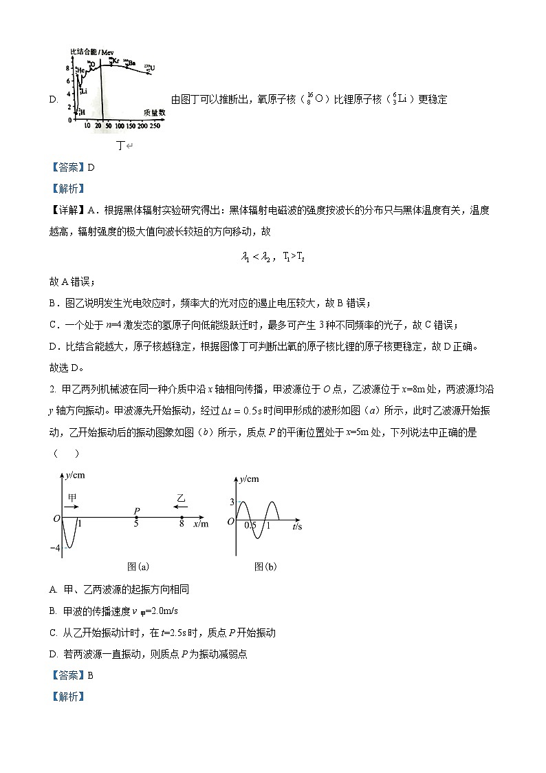 2024届湖南省怀化市高三下学期第二次模拟考试物理试题（原卷版+解析版）02