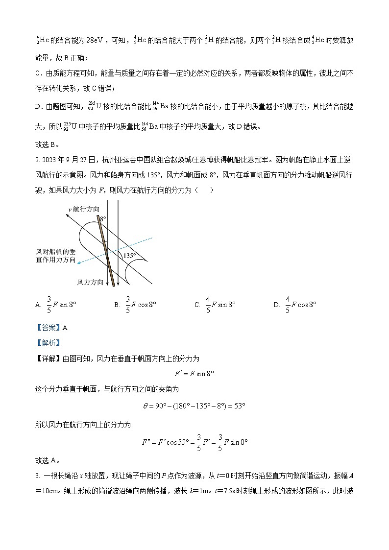 2024届湖南省长沙市雅礼中学高三下学期综合自主测试（一模）物理试题（原卷版+解析版）02