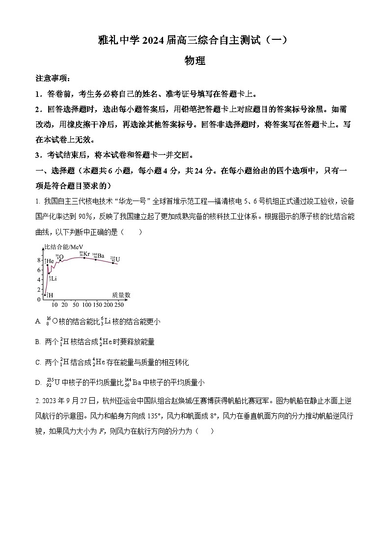 2024届湖南省长沙市雅礼中学高三下学期综合自主测试（一模）物理试题（原卷版+解析版）01