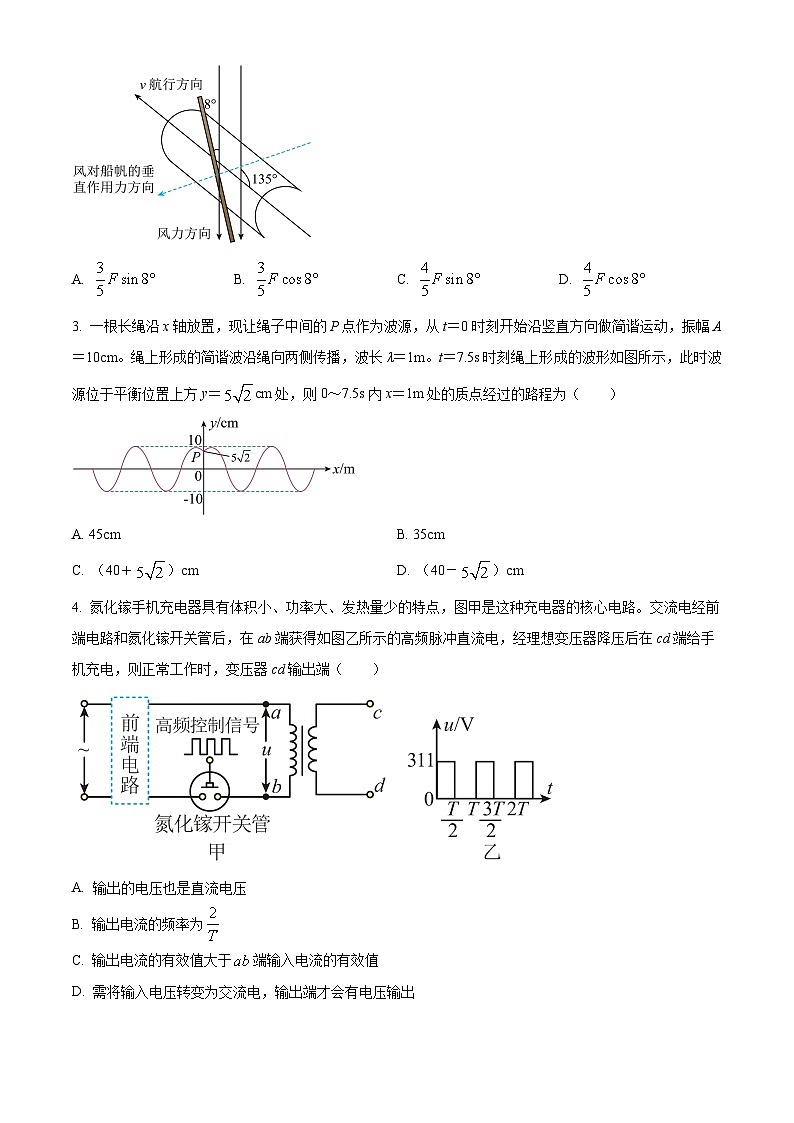 2024届湖南省长沙市雅礼中学高三下学期综合自主测试（一模）物理试题（原卷版+解析版）02