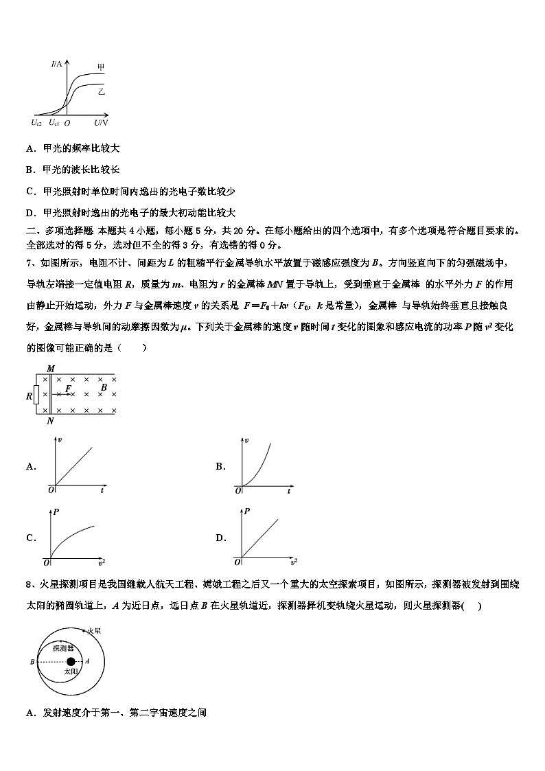 辽宁省重点中学2023-2024学年模拟卷物理试题第3页