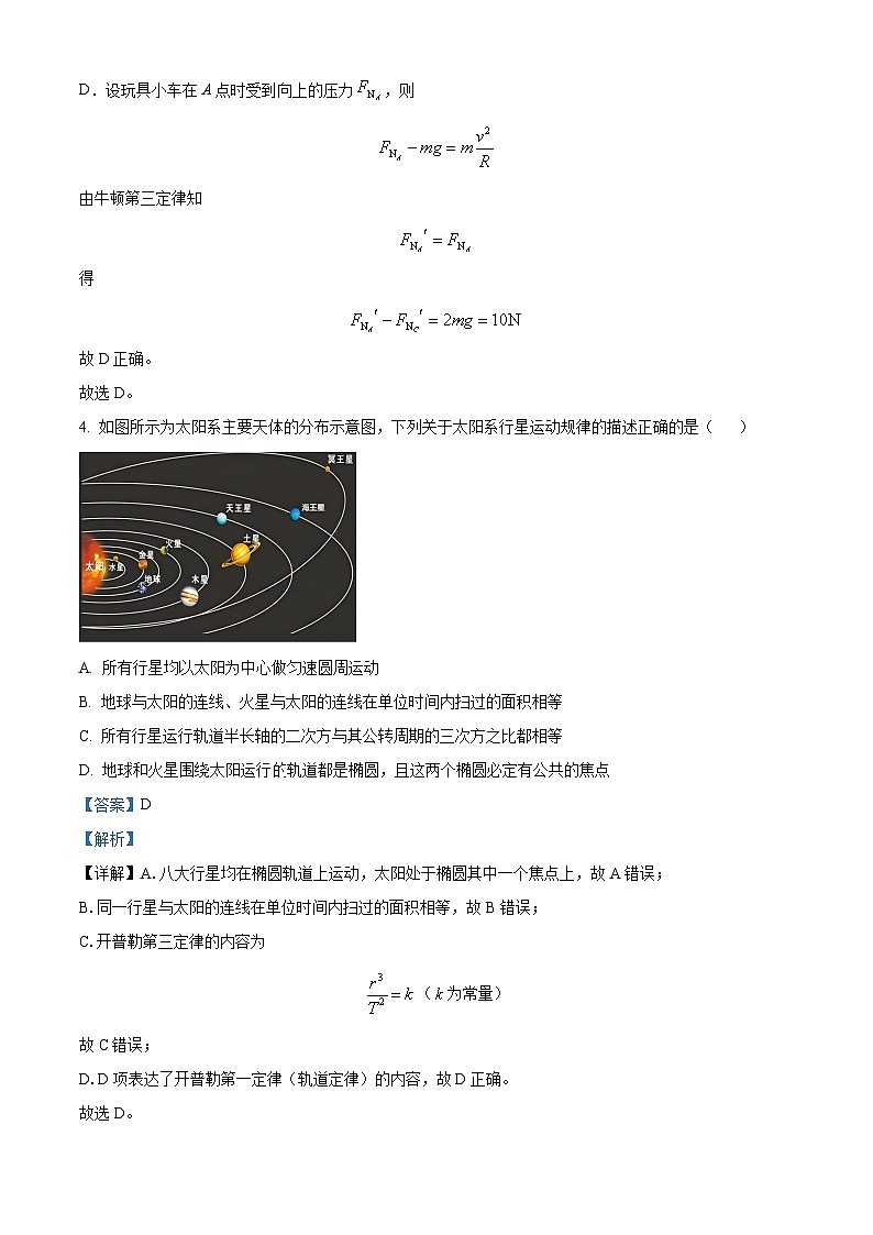 江苏省马坝高级中学2023-2024学年高一下学期期中考试物理（选修）试卷（选修+选修）03