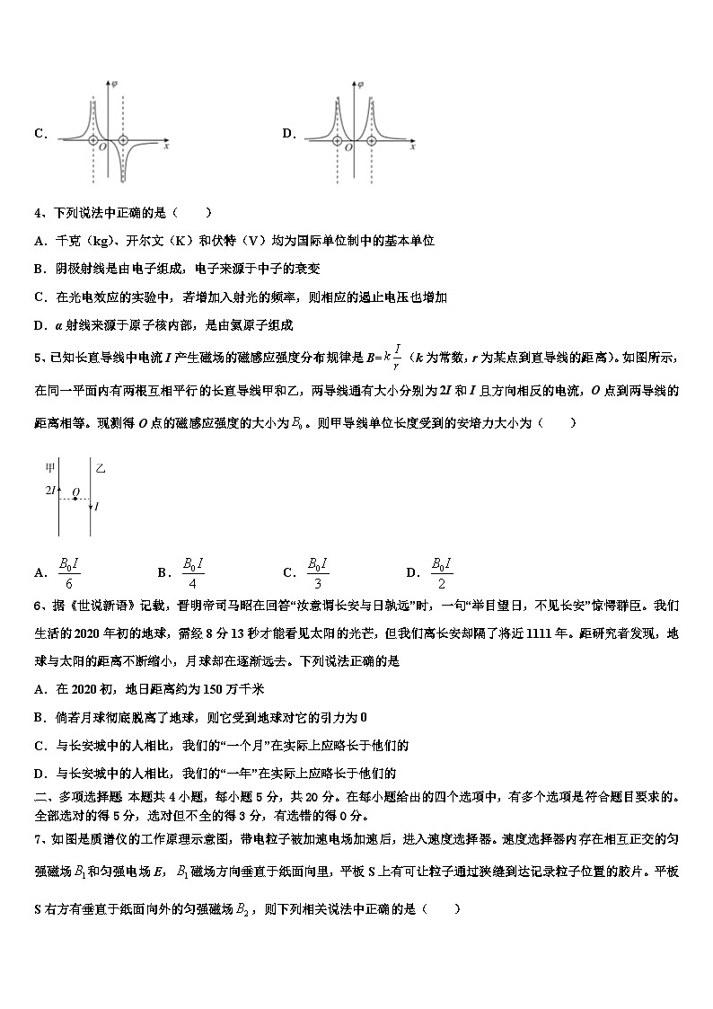 黑龙江省2023-2024学年第二学期高三物理模拟试题第2页