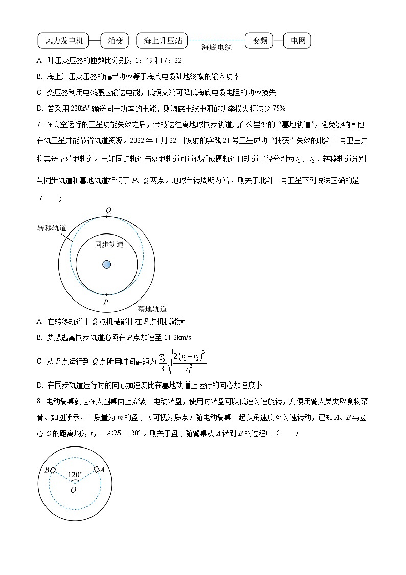 2024届辽宁省教研联盟高三下学期调研测试（二模）物理试题（原卷版+解析版）03