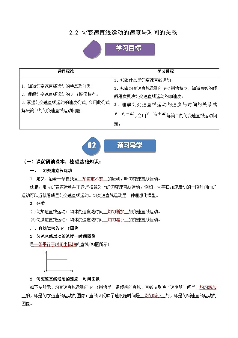 人教版高中物理（必修一）同步讲义+练习2.2  匀变速直线运动的速度与时间的关系（含解析）01