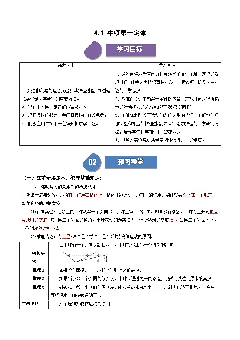 人教版高中物理（必修一）同步讲义+练习4.1 牛顿第一定律 （含解析）01