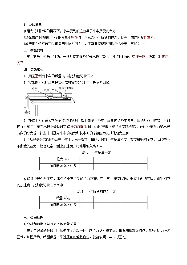 人教版高中物理（必修一）同步讲义+练习4.2  实验：探究加速度与力、质量的关系（含解析）第2页