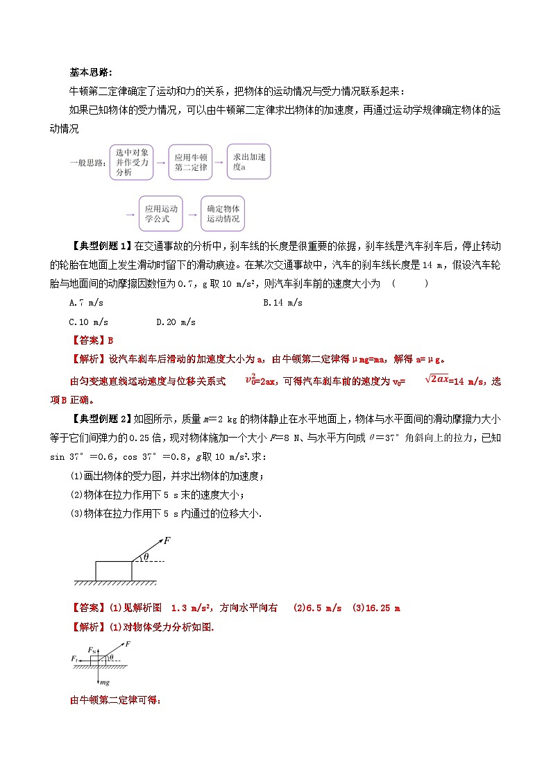 人教版高中物理（必修一）同步讲义+练习4.5 牛顿运动定律的应用（含解析）第3页