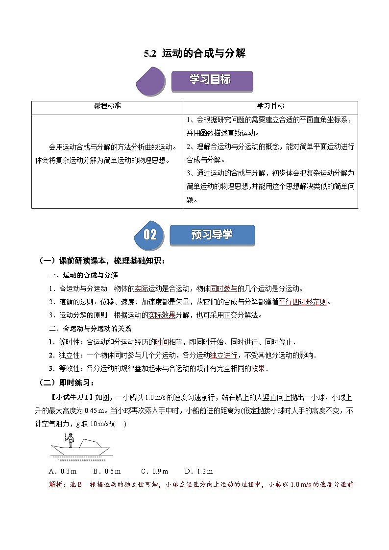 人教版高中物理（必修二）同步讲义+练习5.2 运动的合成与分解 （含解析）01