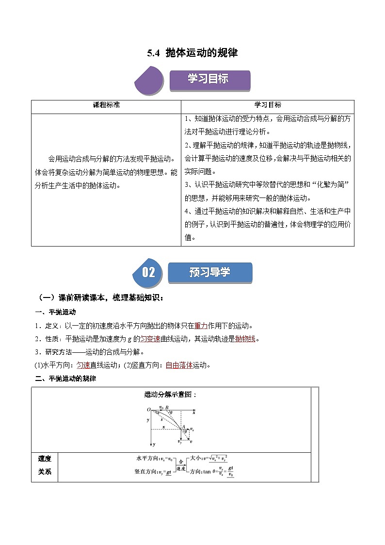 人教版高中物理（必修二）同步讲义+练习5.4 抛体运动的规律 （含解析）第1页