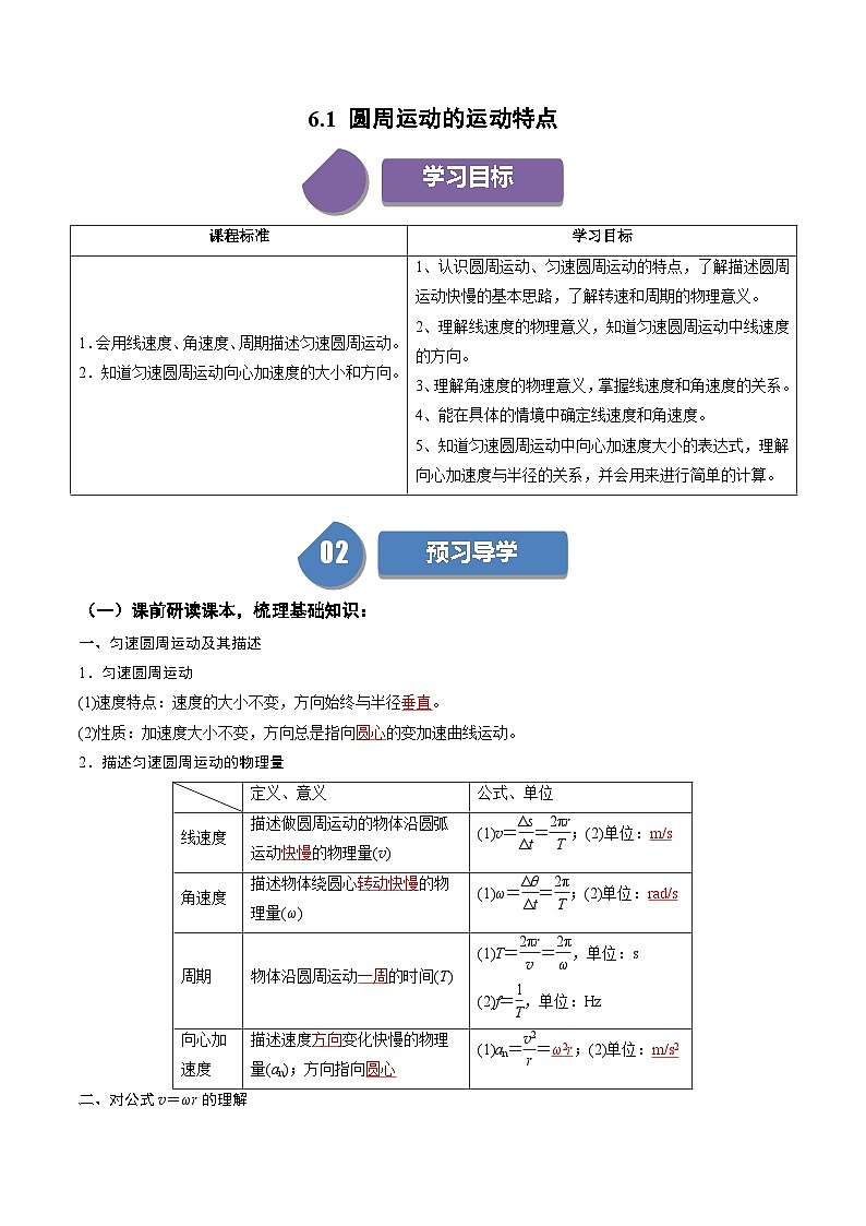 人教版高中物理（必修二）同步讲义+练习6.1 圆周运动的运动特点（含解析）01