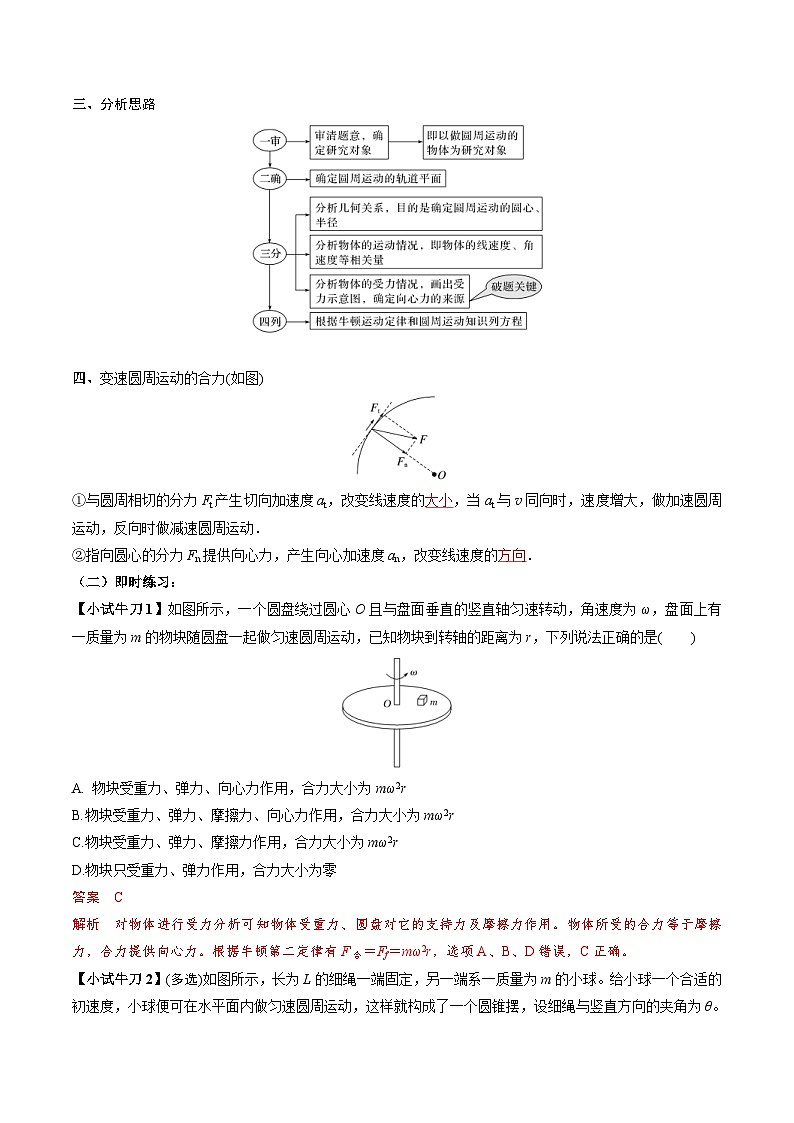 人教版高中物理（必修二）同步讲义+练习6.2 圆周运动的受力特点 （含解析）02