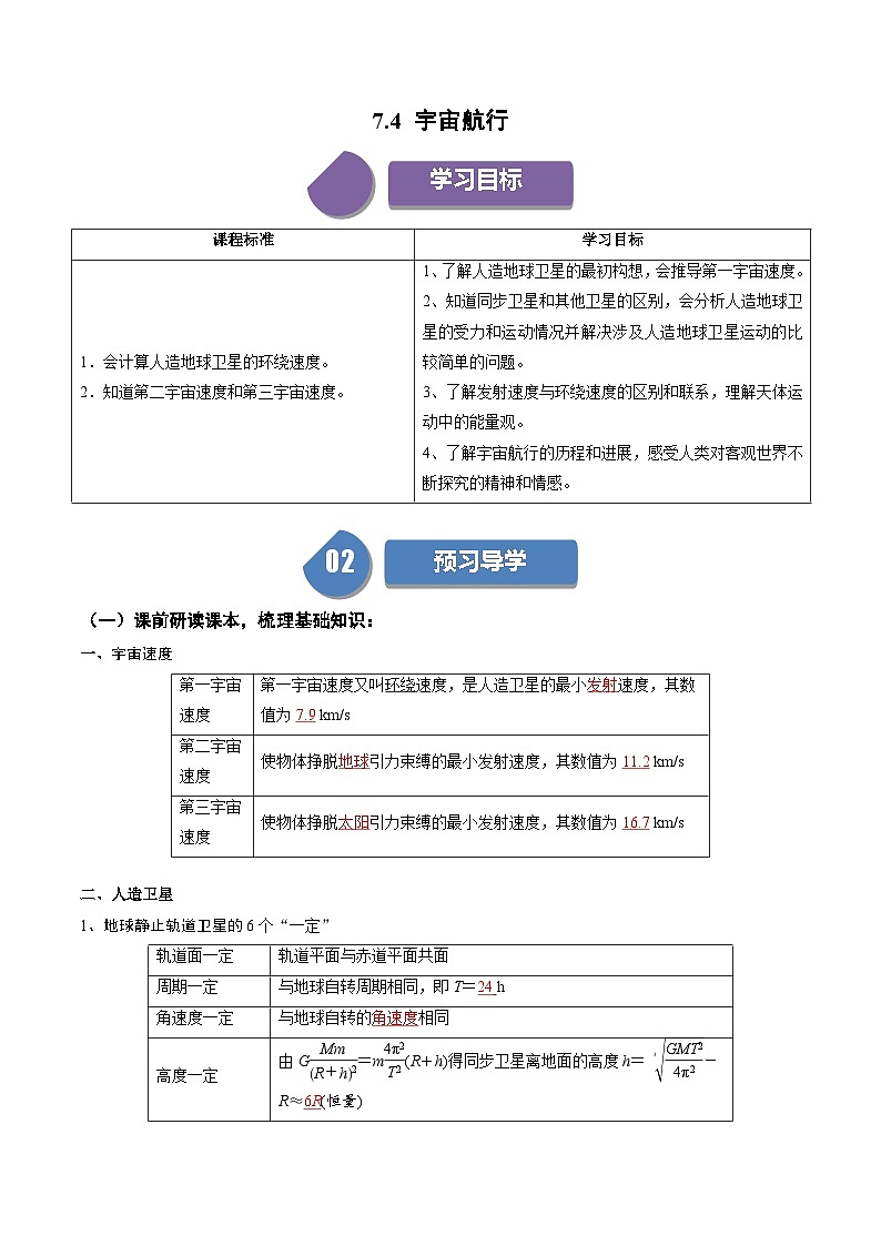 人教版高中物理（必修二）同步讲义+练习7.4 宇宙航行 （含解析）第1页