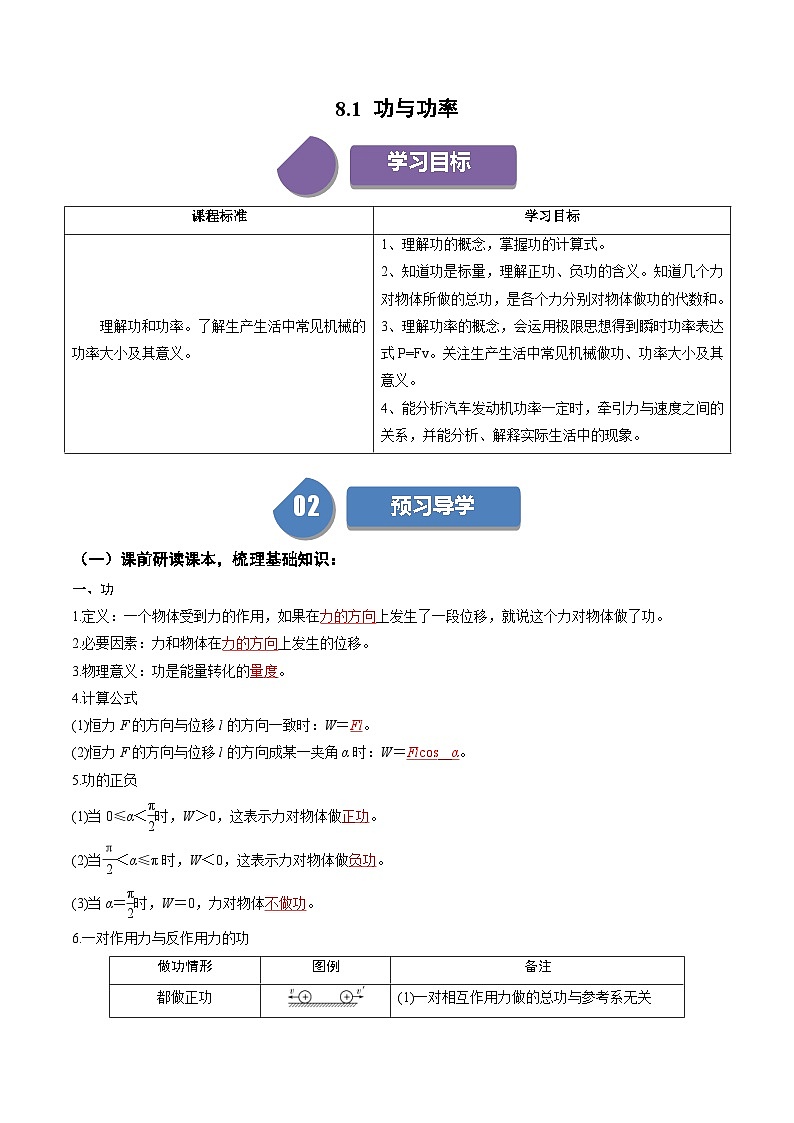 人教版高中物理（必修二）同步讲义+练习8.1 功与功率 （含解析）01