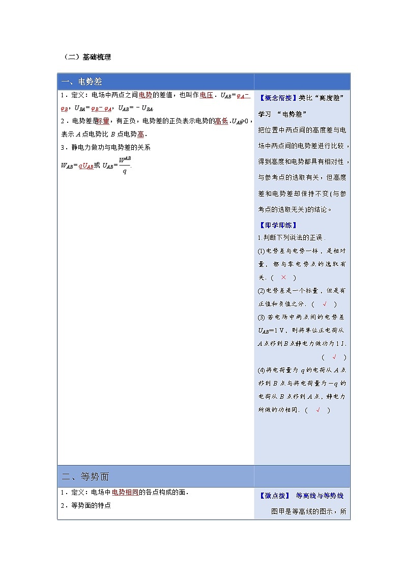 人教版高中物理（必修三）同步讲义+练习10.2电势差（含解析）第2页
