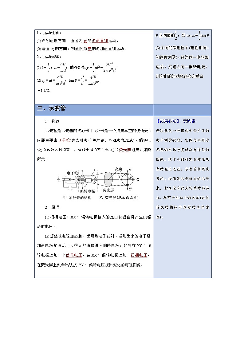 人教版高中物理（必修三）同步讲义+练习10.5带电粒子在电场中的运动（含解析）第3页