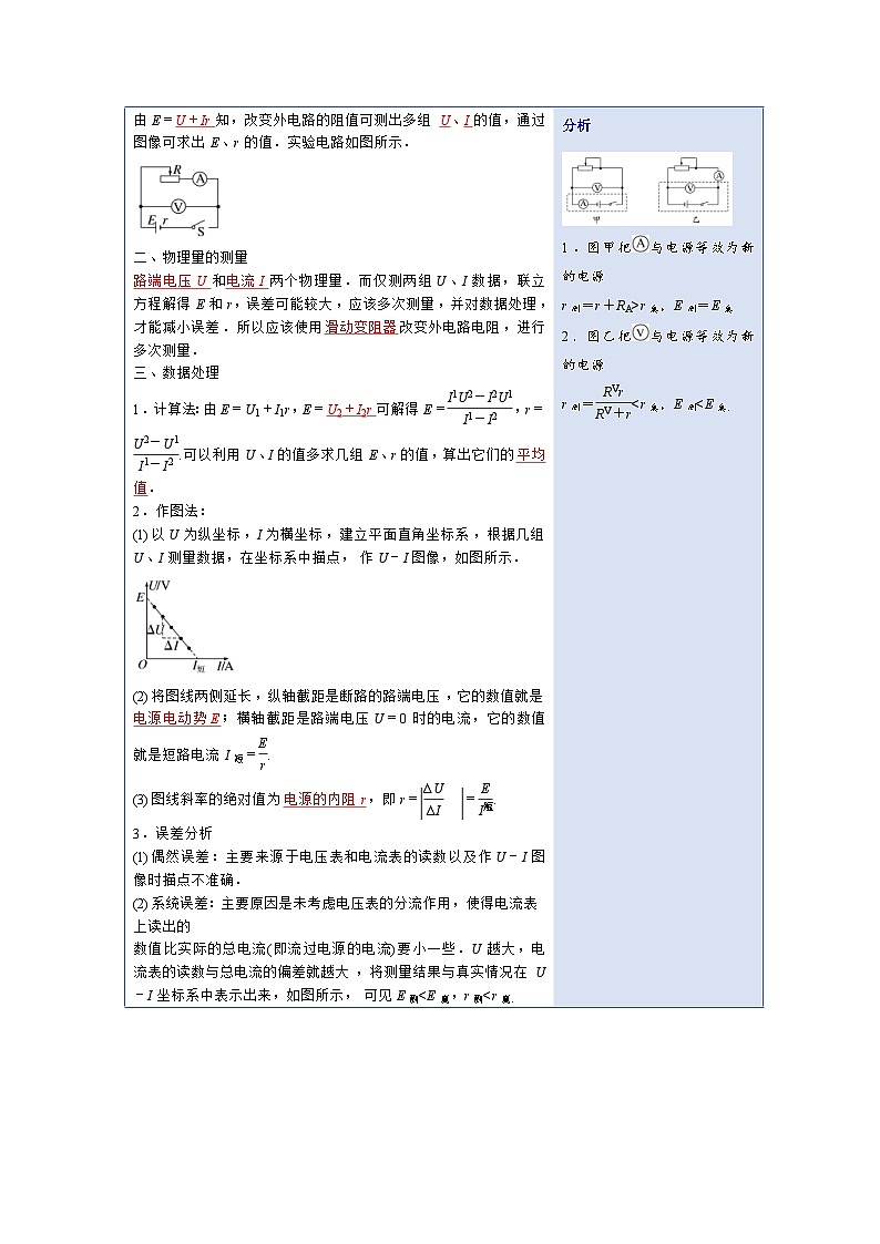 人教版高中物理（必修三）同步讲义+练习12.3实验：电池电动势和内阻的测量（含解析）02