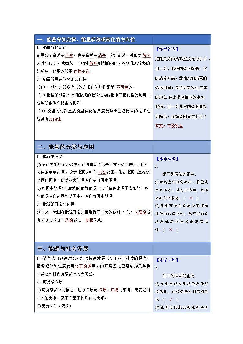 人教版高中物理（必修三）同步讲义+练习12.4能源与可持续发展（含解析）第2页