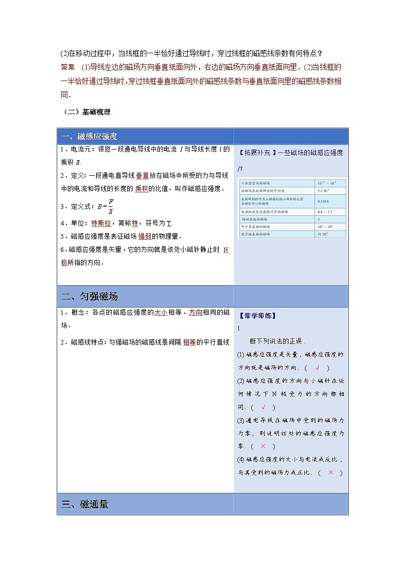 人教版高中物理（必修三）同步讲义+练习13.2磁感应强度　磁通量（含解析）第2页