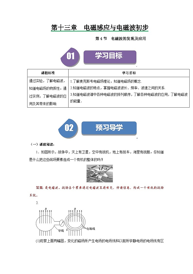 人教版高中物理（必修三）同步讲义+练习13.4电磁波的发现及应用（含解析）第1页
