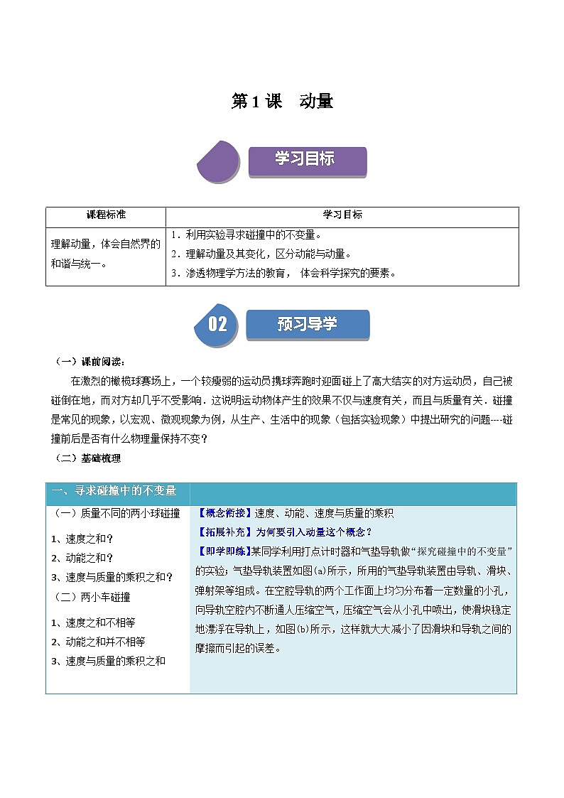 人教版高中物理（选择性必修一）同步讲义+练习1.1 动量（含解析）01