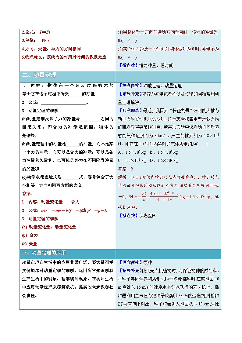 人教版高中物理（选择性必修一）同步讲义+练习1.2 动量定理（含解析）第2页