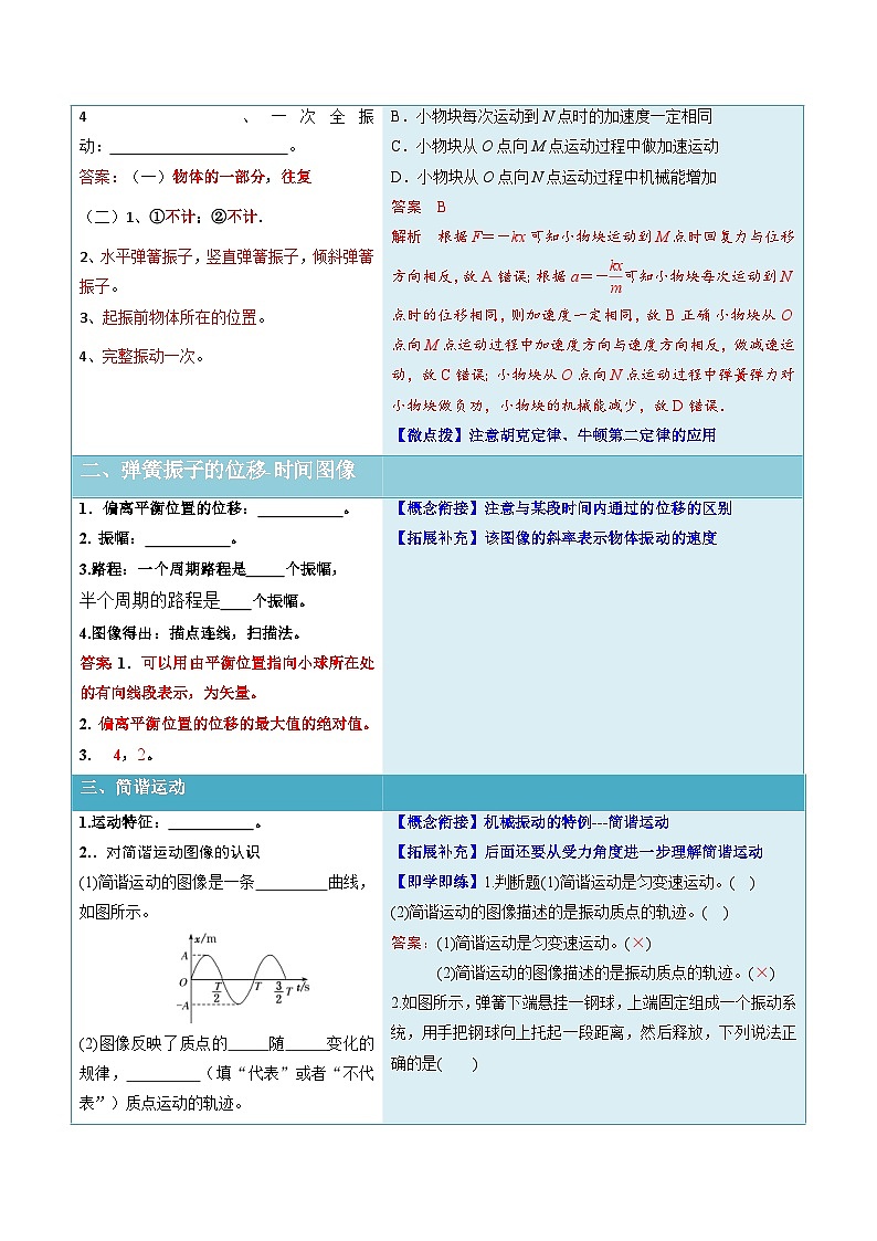 人教版高中物理（选择性必修一）同步讲义+练习2.1 简谐运动（含解析）第2页