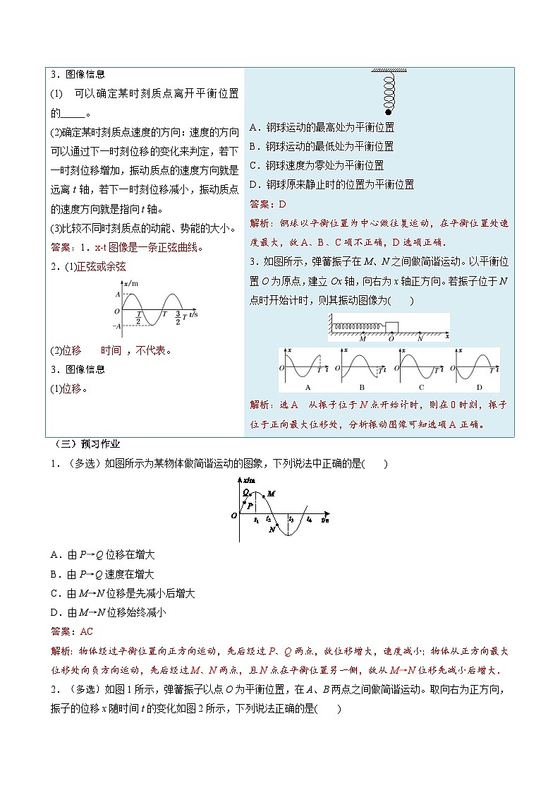 人教版高中物理（选择性必修一）同步讲义+练习2.1 简谐运动（含解析）第3页