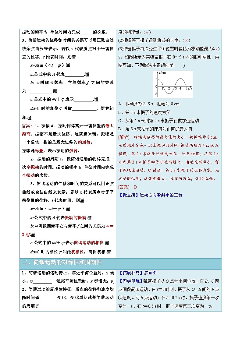 人教版高中物理（选择性必修一）同步讲义+练习2.2 简谐运动的描述（含解析）02