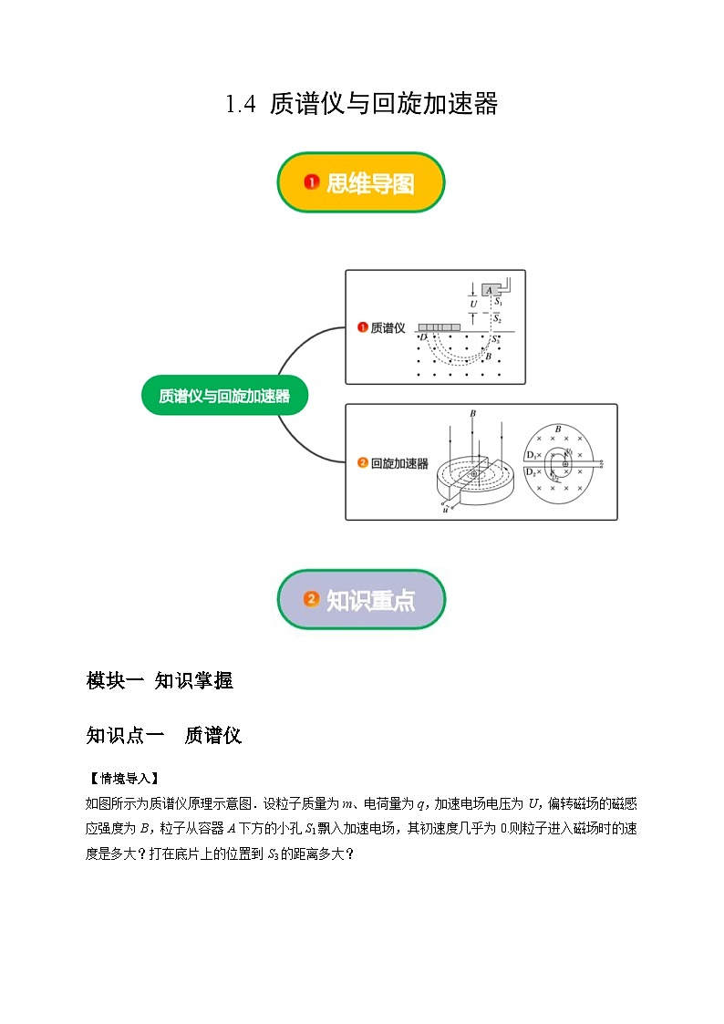 人教版高中物理（选择性必修二）同步讲义+练习1.4 质谱仪与回旋加速器 （含解析）第1页