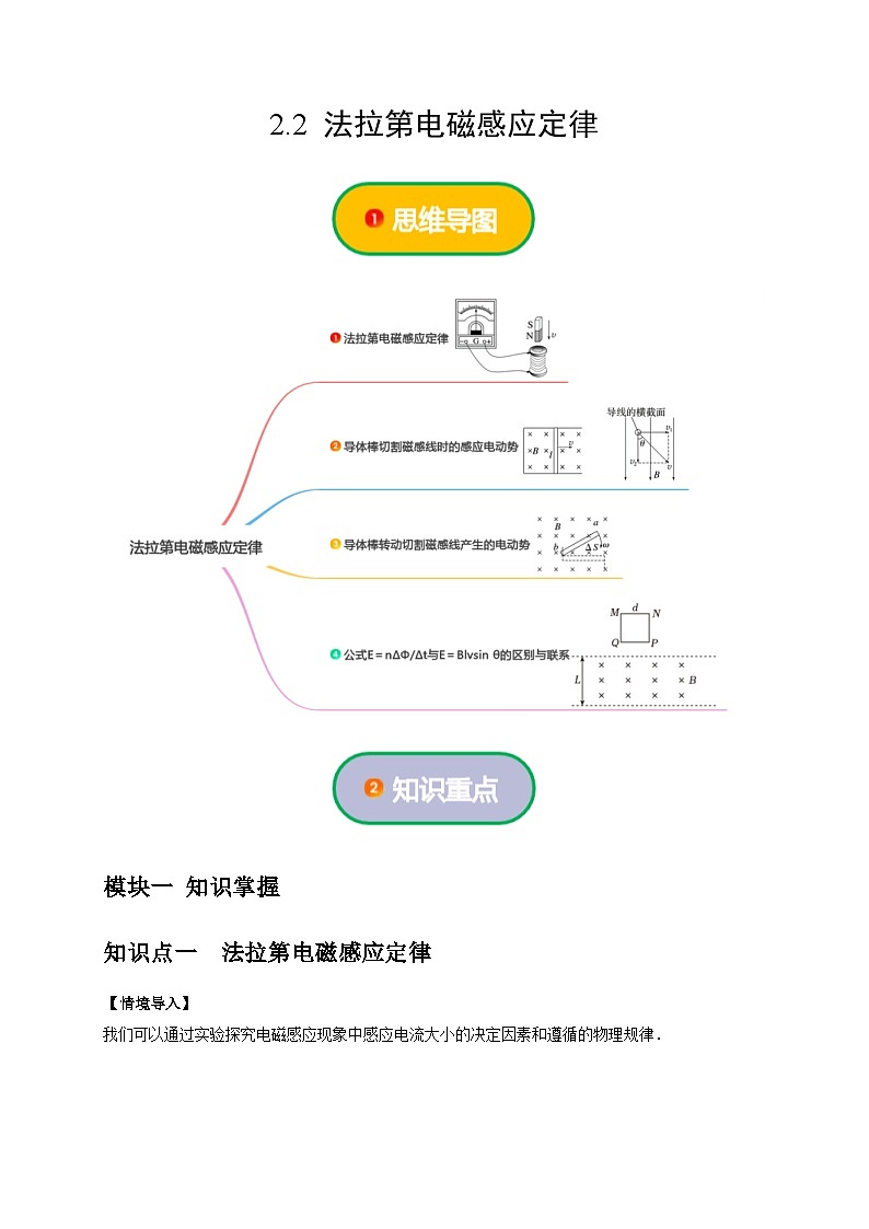 人教版高中物理（选择性必修二）同步讲义+练习2.2 法拉第电磁感应定律（含解析）01