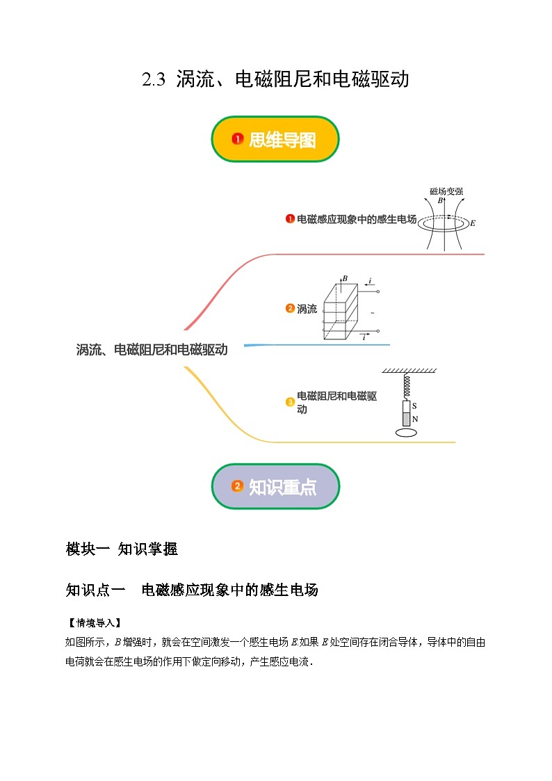 人教版高中物理（选择性必修二）同步讲义+练习2.3 涡流、电磁阻尼和电磁驱动（含解析）第1页