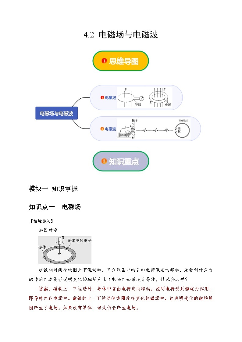 人教版高中物理（选择性必修二）同步讲义+练习4.2 电磁场与电磁波（含解析）第1页