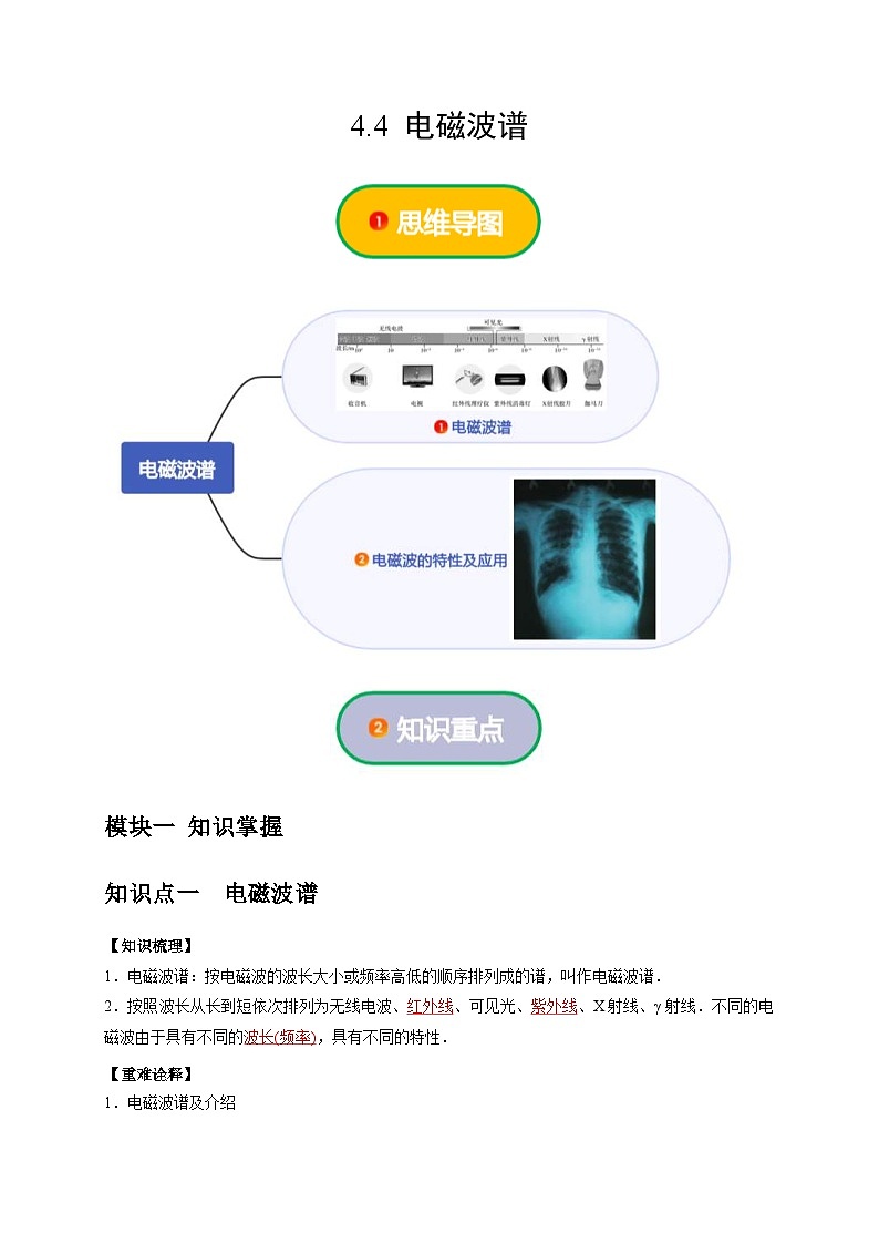 人教版高中物理（选择性必修二）同步讲义+练习4.4 电磁波谱（含解析）第1页