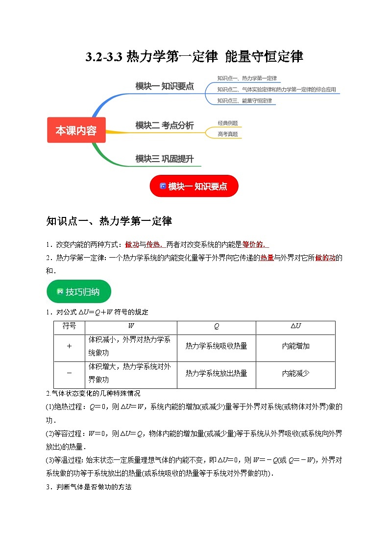人教版高中物理（选择性必修三）同步讲义+练习3.2-3.3热力学第一定律 能量守恒定律（含解析）01