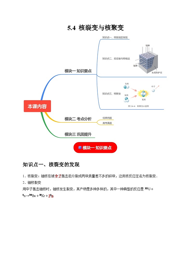 人教版高中物理（选择性必修三）同步讲义+练习5.4核裂变与核聚变（含解析）第1页